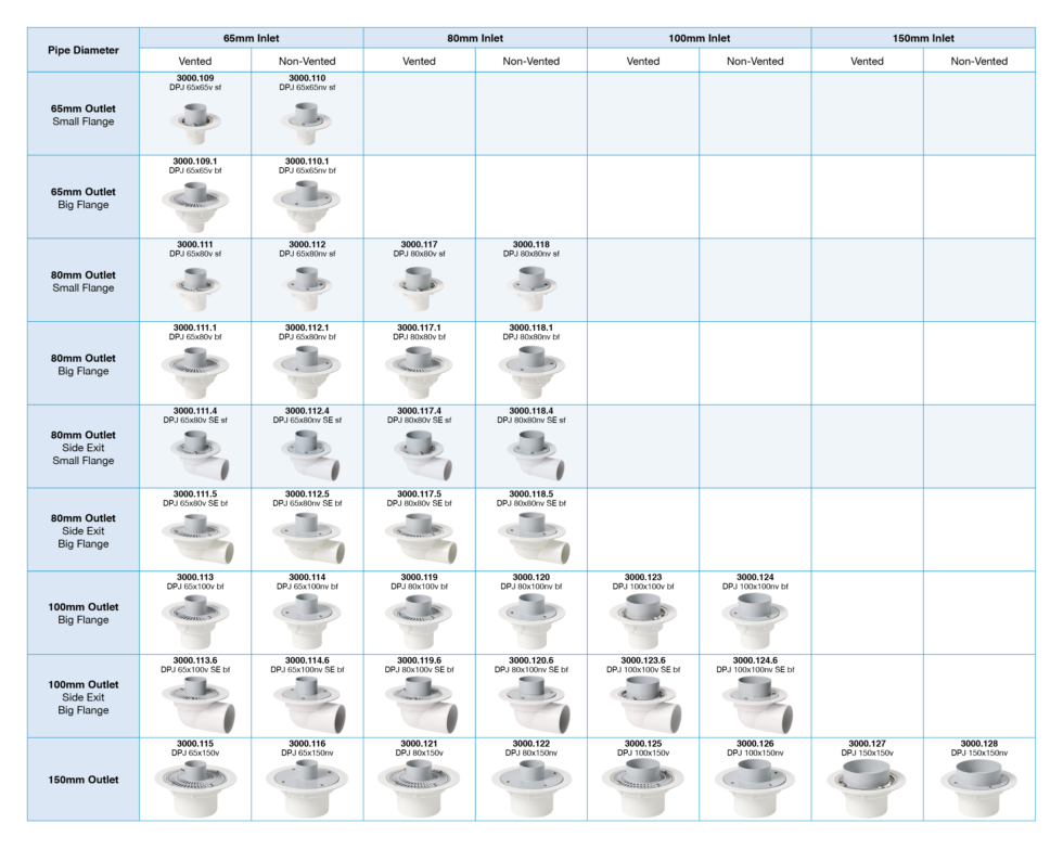 DownPipe Junction / InterBalcony Aquaknight Industries