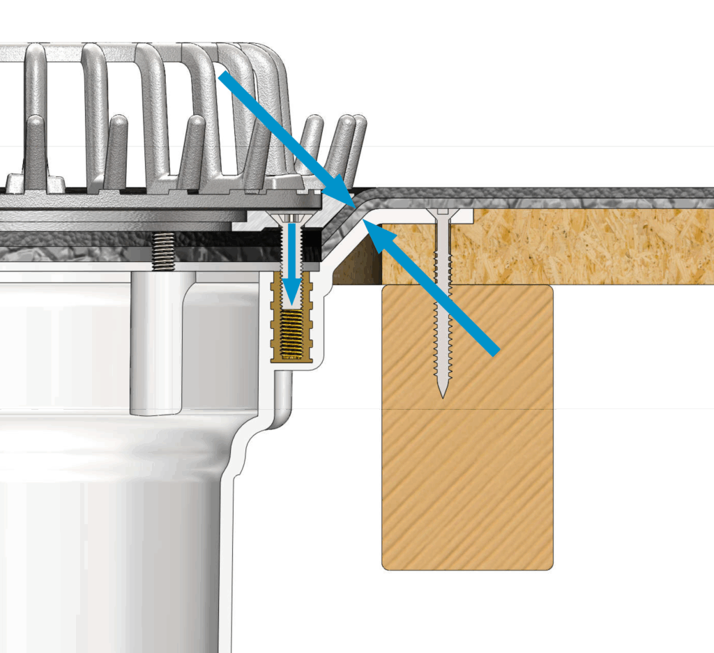 Clamp Ring Integrity